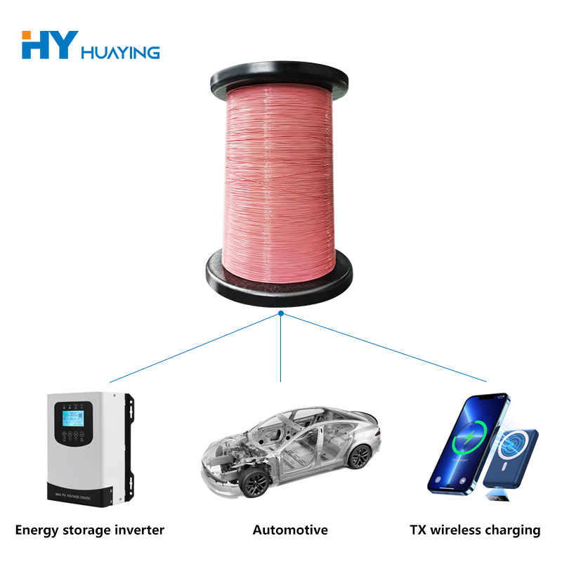 I-ETFE Insulated Magnet Wire