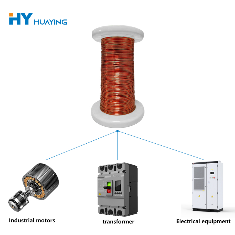 I-Sub-Micron Magnet Wire