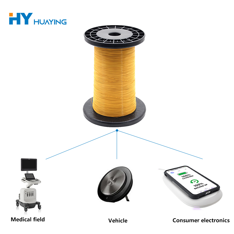 I-TIW WIRE